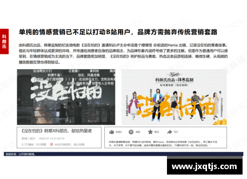 乾城体育明星商业化发展新篇章探索与展望