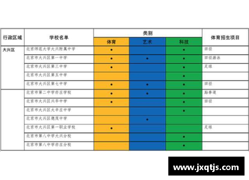 博山地区优秀体育明星名单及成就汇总探讨