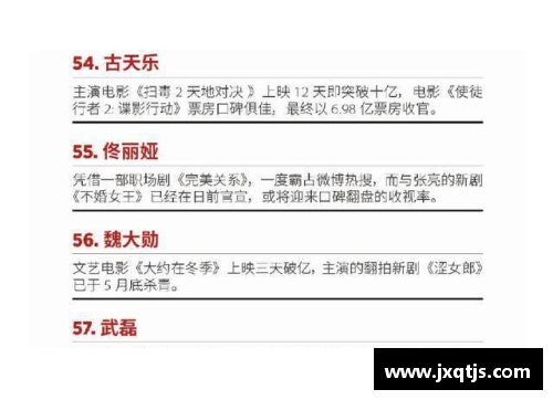 体育明星在国际社会中的地位与影响力探究与分析