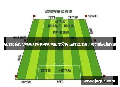 足球比赛得分新规则解析与影响因素分析 足球进球统计与战略调整探讨